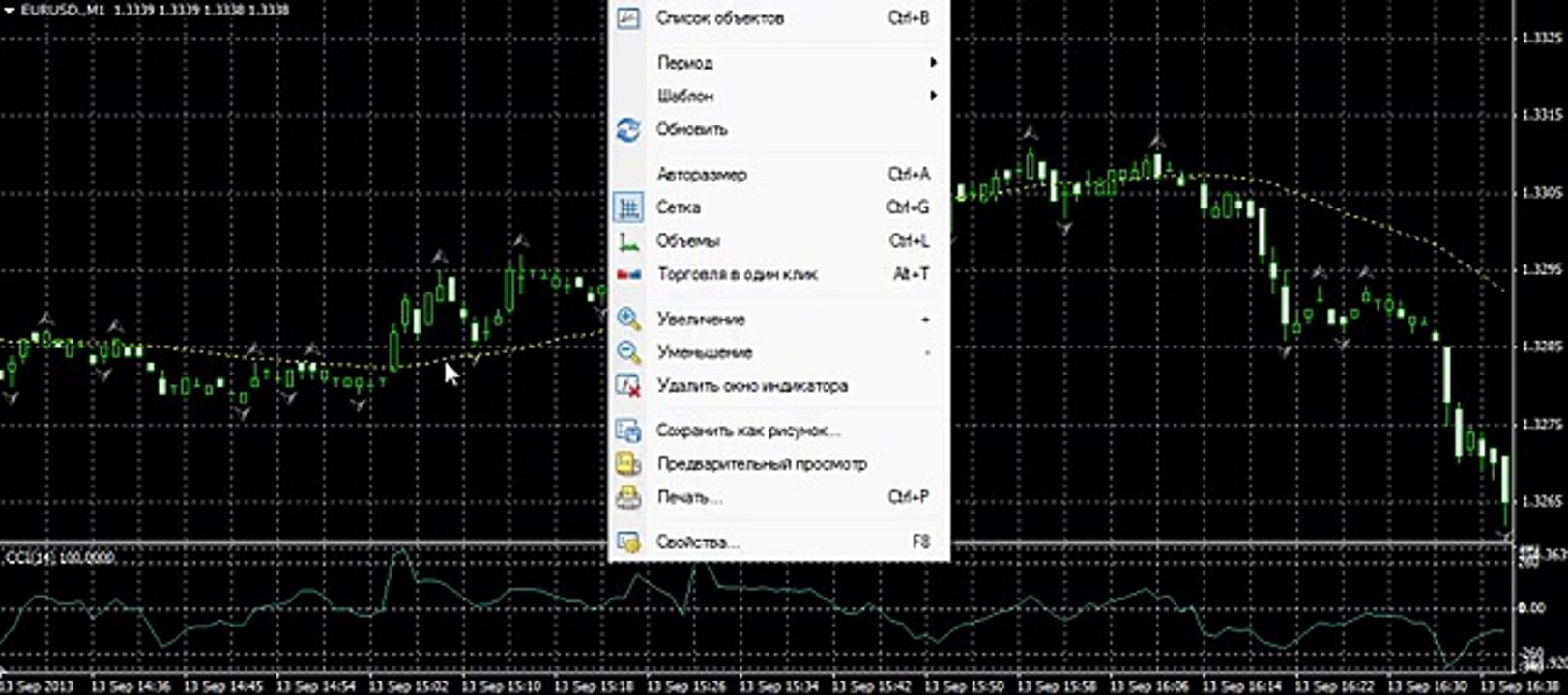 60 Seconds Follow Through | Binary Options Strategy [Binary Options Trading 2016]