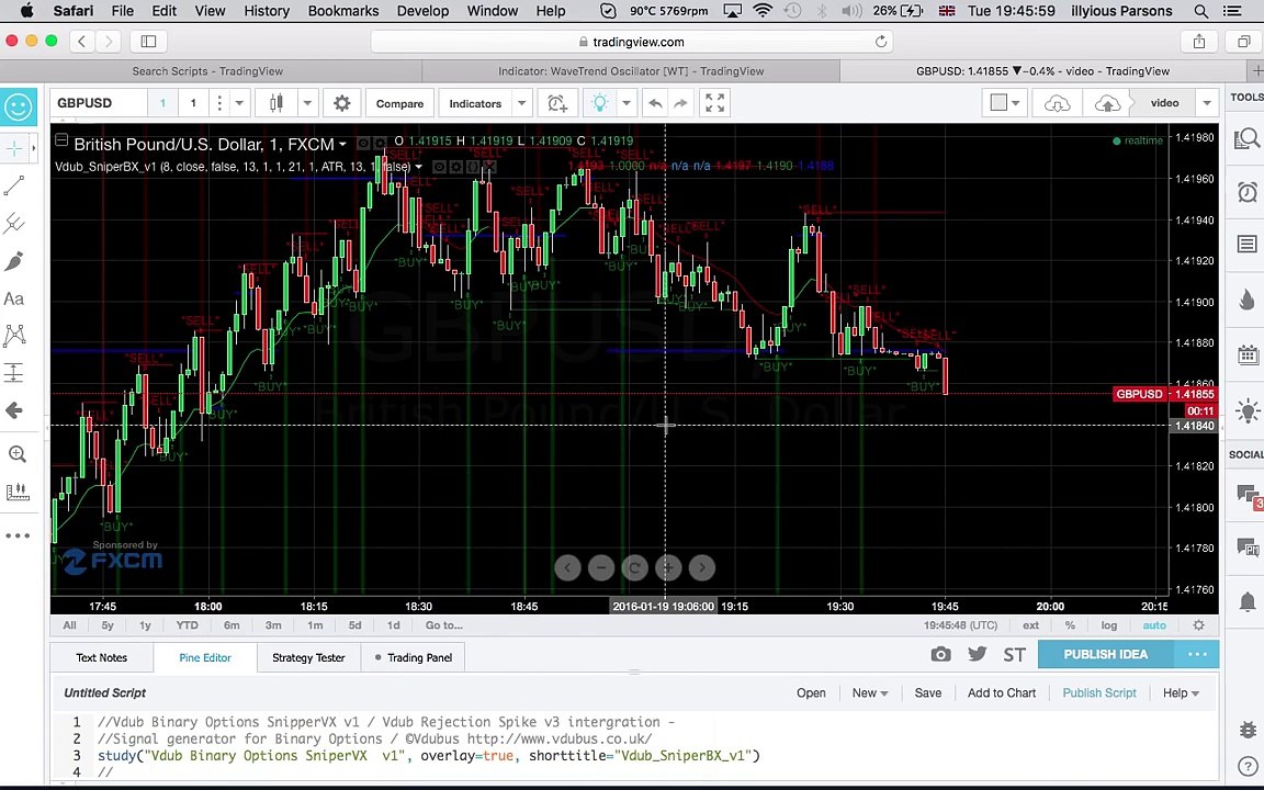 90  95 ITM Winning Binary Options Strategy | 1 Minute 5 Minute Strategy [Binary Options Trading 2016]