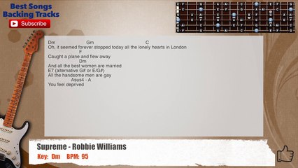Supreme - Robbie Williams Guitar Backing Track with scale, chords and lyrics