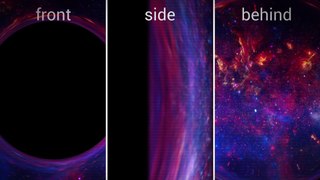 What Does The Inside Of A Black Hole Look Like