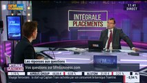 Le débrief d'Intégrale Placements: Mireille Weinberg - 15/03