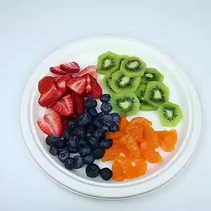 Yummy | Best For Summers | Refreshing