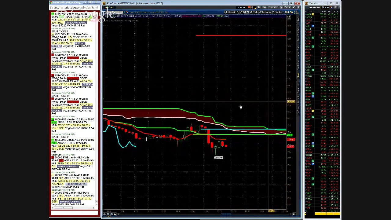 Trading Bull Call Spread in Binary Options with Nadex. [Binary Trading 2016].
