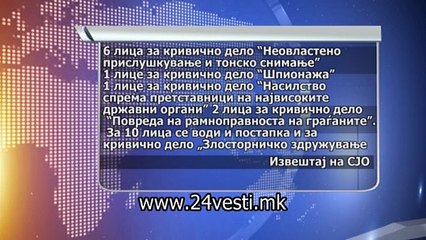 BELOVSKA IZVESTAJ NA SJO 15 03