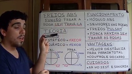 Sabe como funciona o sistema ABS?