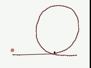 Looping