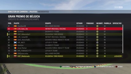 Avisos Bélgica  #e-FCI