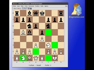 WCC 2014 - Carlsen vs Anand - partie 2 (défense de Berlin)