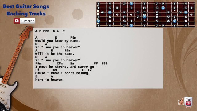 Tears In Heaven - Eric Clapton Guitar Backing Track with scale, chords and lyrics