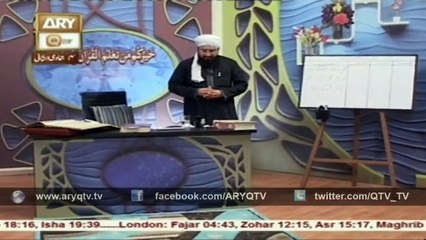 QURAN SUNIYE AUR SUNAIYE 14th March 2016