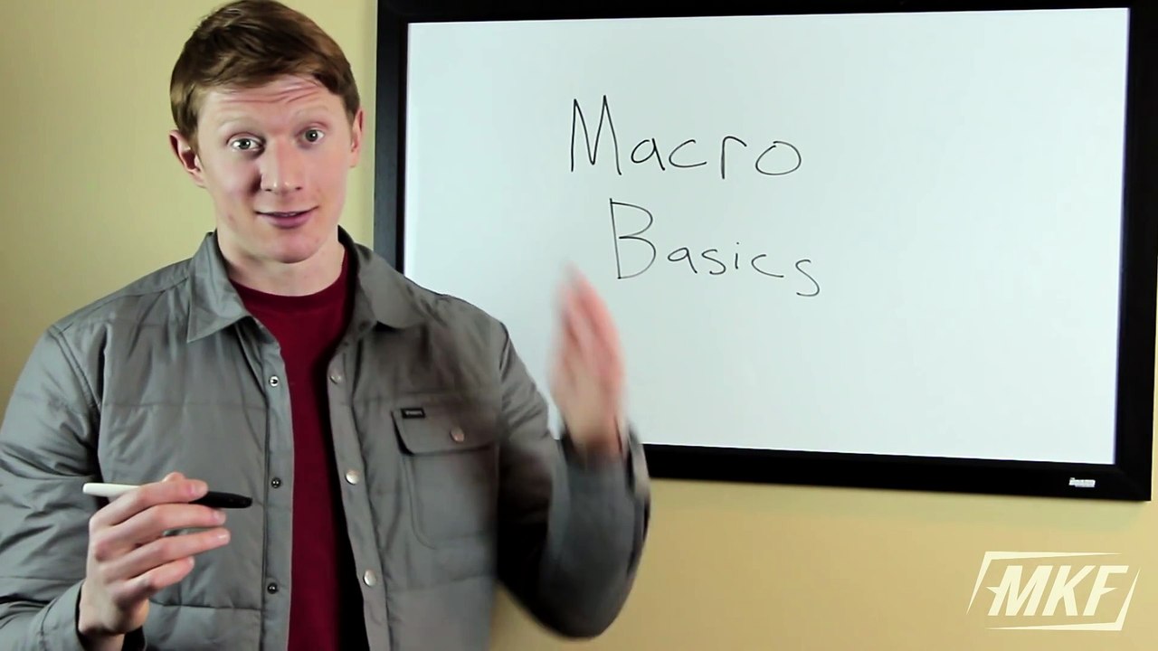 BODYBUILDING MACRO BASICS & WHAT ARE MACROS