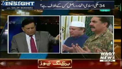 What Is Relation Between This  Unity Of 34 Islamic Countries And 9-11---Explain By Prof.M.Hafeez