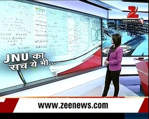 Truth Revealed: ABVP had called 60 Media Houses in JNU on 9 10 February