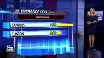 Nevada's Hispanic voters appear to favor Bernie Sanders (News World)