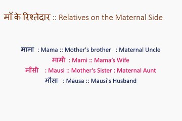 Maternal and Paternal Relatives