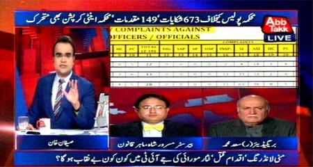 Abb Takk - Be Naqaab Ep 239 16 March 2016