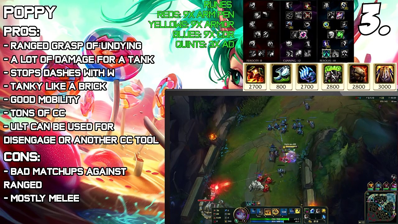 5 OP TOP LANERS Patch 6.5 | League of Legends