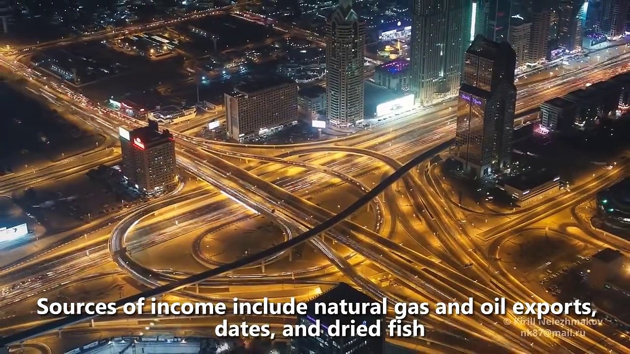 Top 10 Richest Countries Of The World