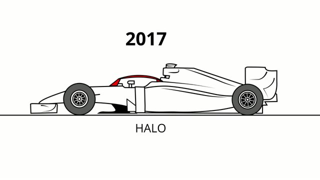 F1 - Saison 2016 : Le design des F1 à travers les époques