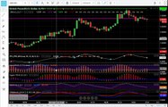 Binary Options Fast Eagle Strategy for 60 seconds and 5 Minutes trading by BinaryEasyclub. [Binary Options Trading 2016]