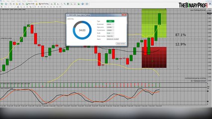 BINARY OPTIONS HOW THE TOPPERCENTAGE5M SYSTEM WORKS [Binary Options 2016]