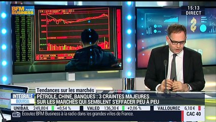 Les tendances sur les marchés : Les craintes sur le pétrole, la Chine et les banques semblent s'effacer peu à peu - 16/03