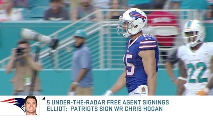 Five under-the-radar free agent signings