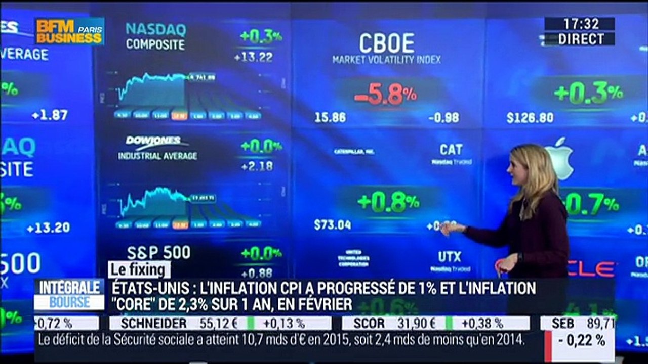 Le Club de la Bourse: Alain Pitous, Béatrice Philippe et Nicolas Chéron - 16/03