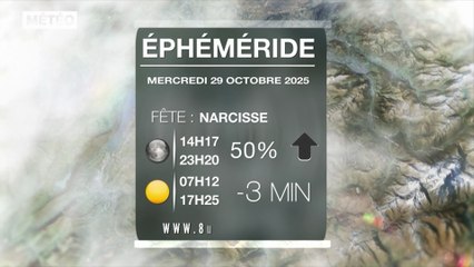 Bulletin météo du mardi 28 octobre 2025