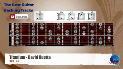 Titanium - David Guetta Guitar Backing Track with scale chart and chords