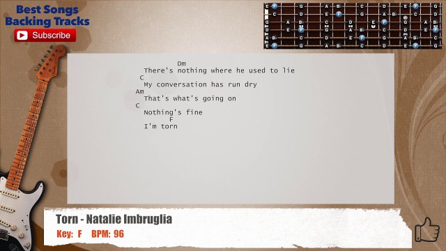 Torn - Natalie Imbruglia Guitar Backing Track with scale, chords and lyrics