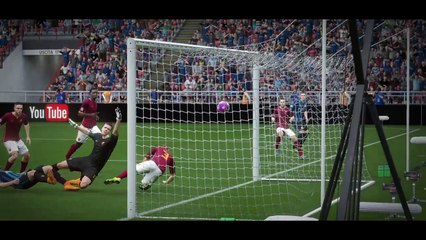 Inter - Roma (prediction)