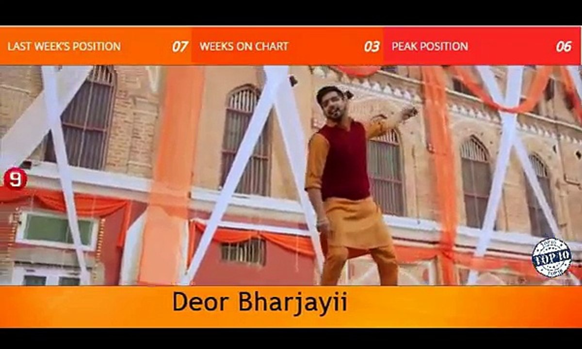 Top 10 Punjabi Songs Of The Week  - March 17, 2016