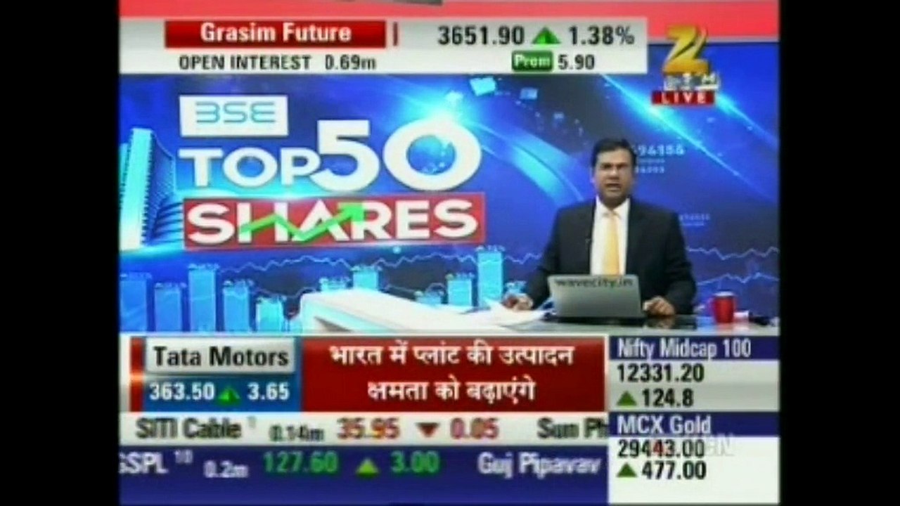 Lovelesh Sharma Live on Zee Business Show - Sensex Strategy Helpline (17 March 2016 )