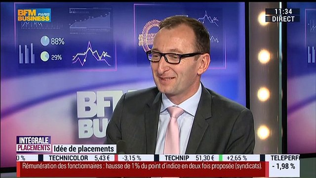 Idées de placements: Pourquoi faut-il anticiper sa succession ? - 17/03