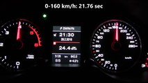 2016 Audi Q5 2.0 TDI Quattro (190 HP) Acceleration 0-200 km_h
