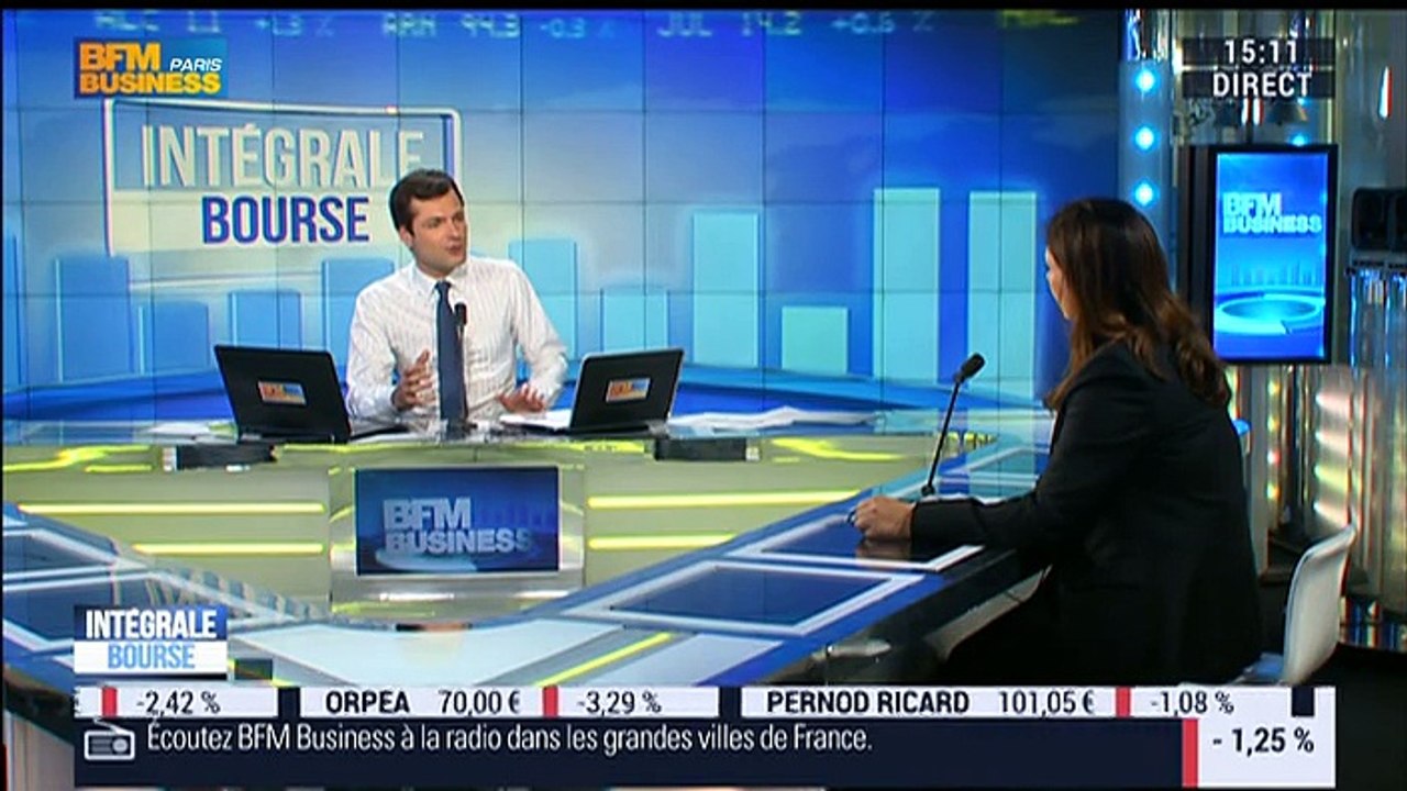 Les tendances sur les marchés: "Tout ce qui est politique et géopolitique vont avoir un impact sur les marchés", Pascale Seivy - 17/03