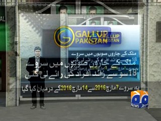 Public opinion on Mustafa Kamal's entry -17 March 2016