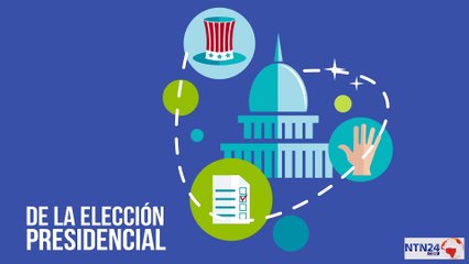 Caucus, primarias y 'superdelegados': resuelva sus dudas sobre el proceso electoral de EE.UU. con este video