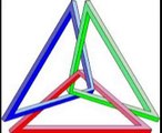 Elementos de un Triángulo y Clasificación de los Triángulos