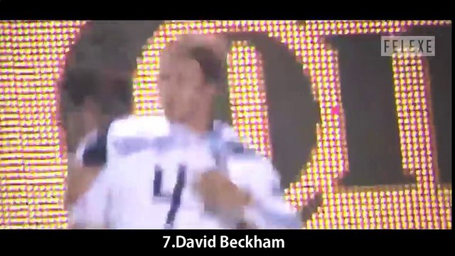 Top 10 Direct Corner Kick Goals in Football (Soccer) Best Corner Goals