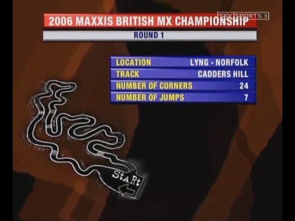 2006 MAXXIS BRITISH MX CHAMPIONSHIP_Cadders Hill_RD1  - Lyng, Norfolk