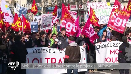 Mobilisation des jeunes contre le projet de loi Travail