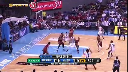 ALASKA vs San Miguel - Q3   Commissioners Cup 2016