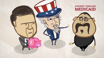 Health-Insurance-Explained