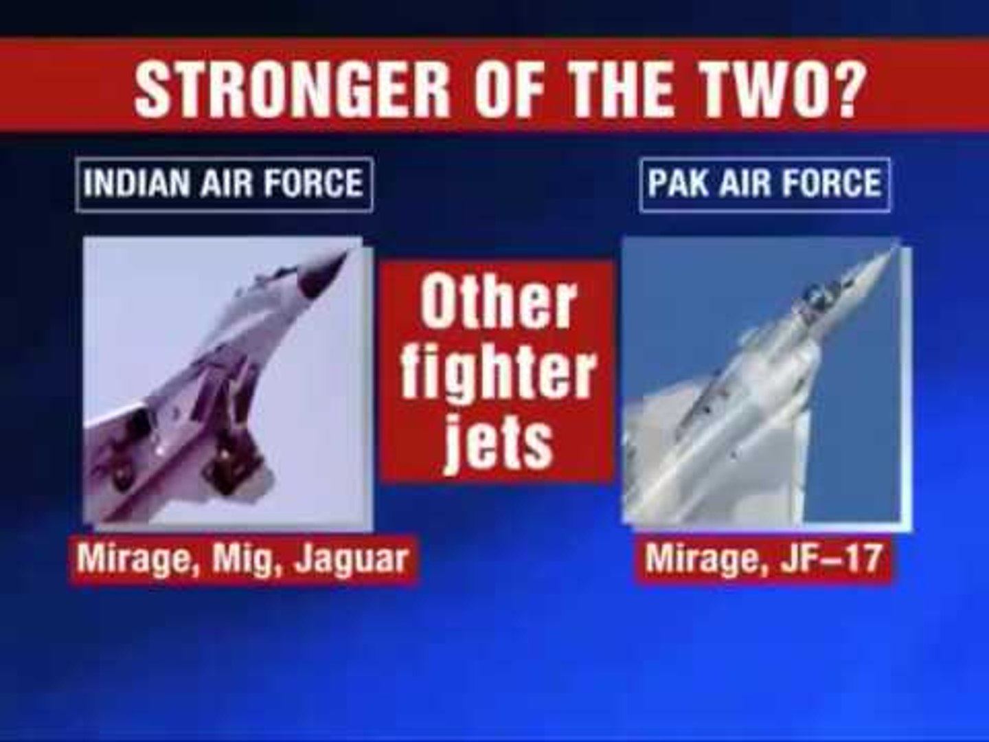 Comparison Between INDIAN Air Force vs Pakistan Air force In ...