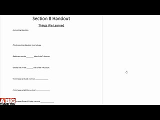 701 Thats it Our Conclusion - Accounting in Only ONE Hour
