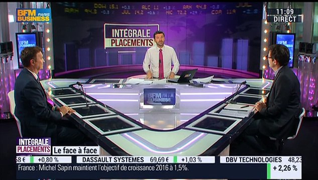 26/02/2016 - Jean-François Arnaud dans Intégrale Placements (1/2): Quelles sont les perspectives d'évolution des marchés financiers pour 2016 ?