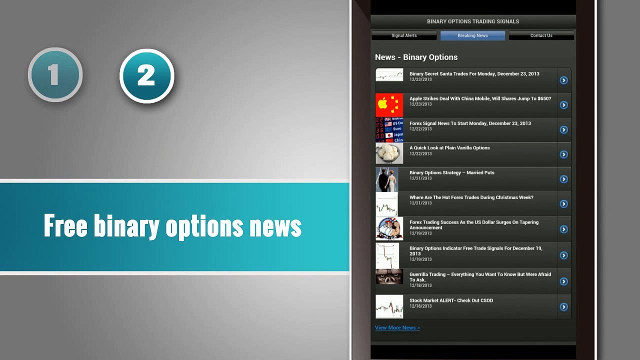 Binary Options Signals Android Video Review | AppEggscom