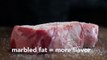 How to Cook the Perfect Steak | Recipe Video